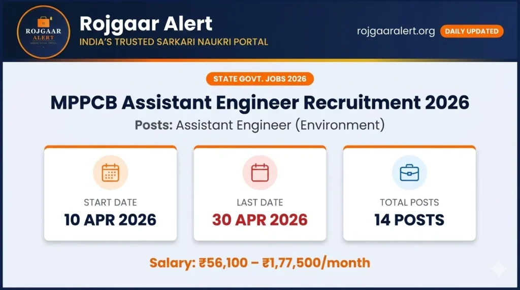 MPPCB Assistant Engineer Recruitment 2026 — Vacancy, Eligibility, Salary & Apply Process