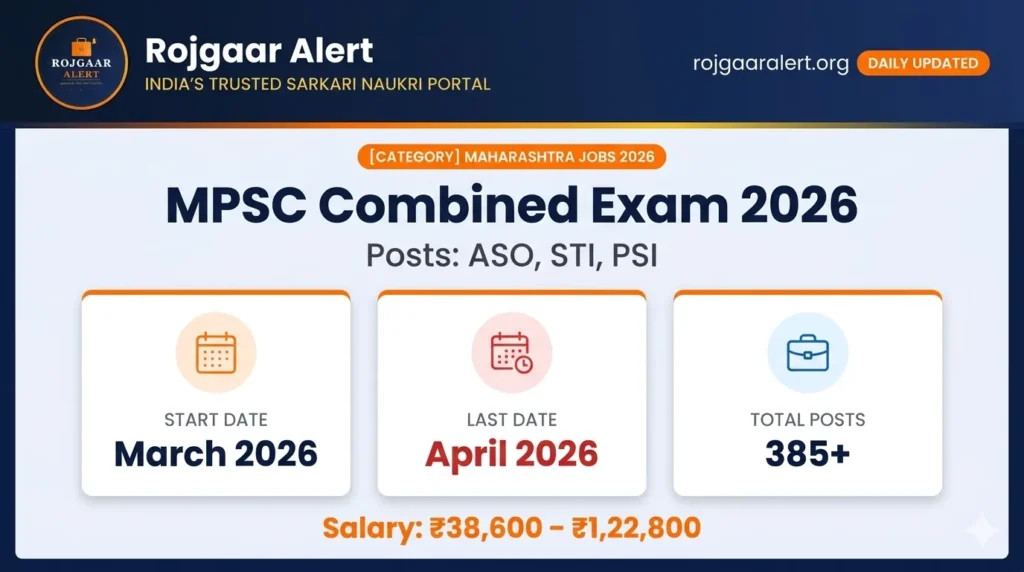 MPSC Combined Exam 2026