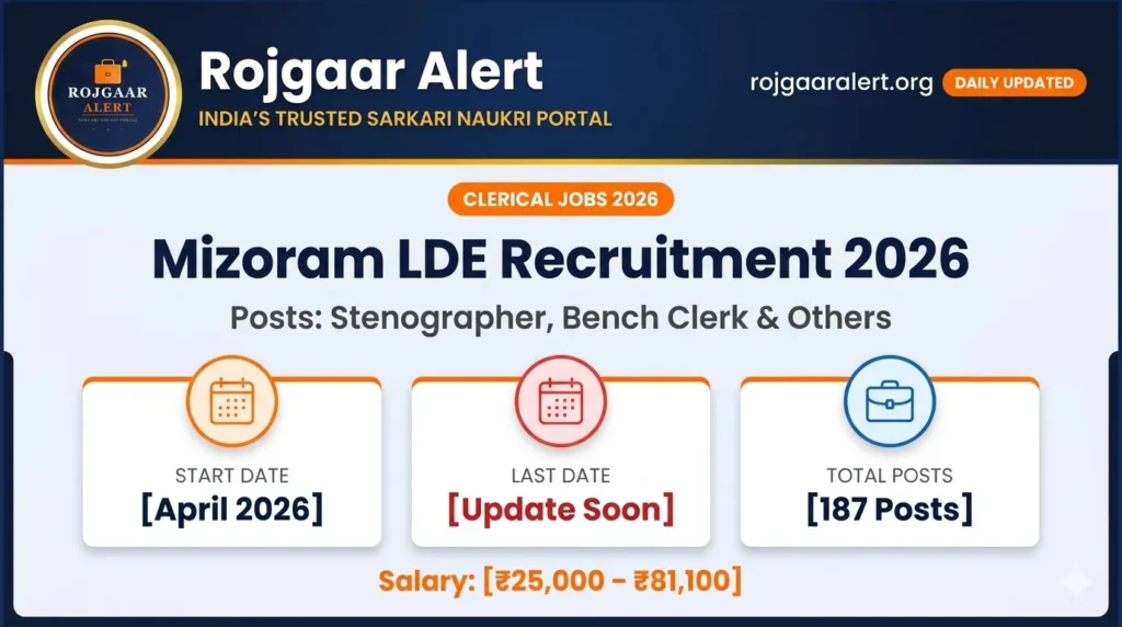 Mizoram LDE Recruitment 2026
