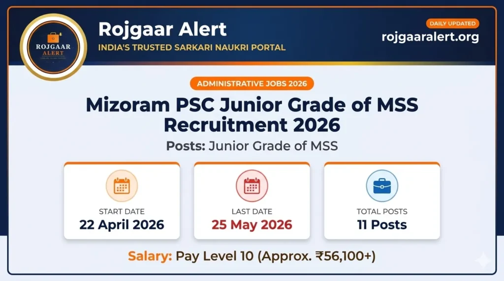 Mizoram PSC Junior Grade of MSS Recruitment 2026 — Vacancy, Eligibility, Salary & Apply Process