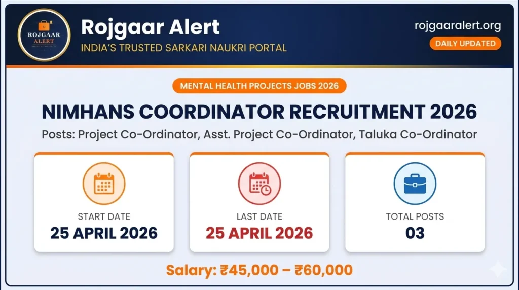NIMHANS Coordinator Recruitment 2026 — Vacancy, Eligibility, Salary & Apply Process