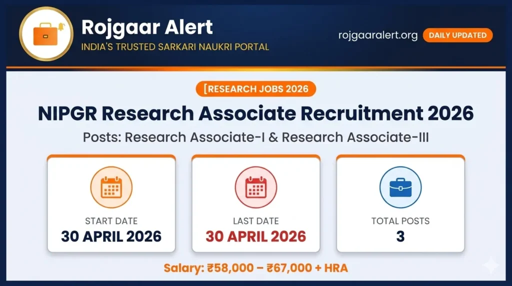 NIPGR Research Associate Recruitment 2026 — Vacancy, Eligibility, Salary & Apply Process