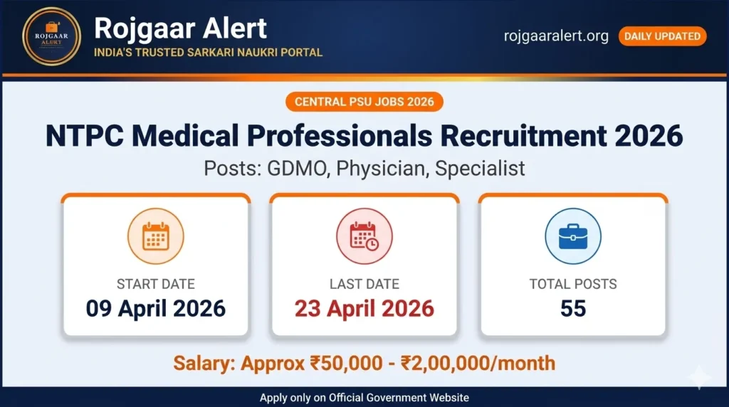 NTPC Limited ne Medical Professionals ke 55 posts ke liye official recruitment notification (Advt. No. 0426) release kar diya hai