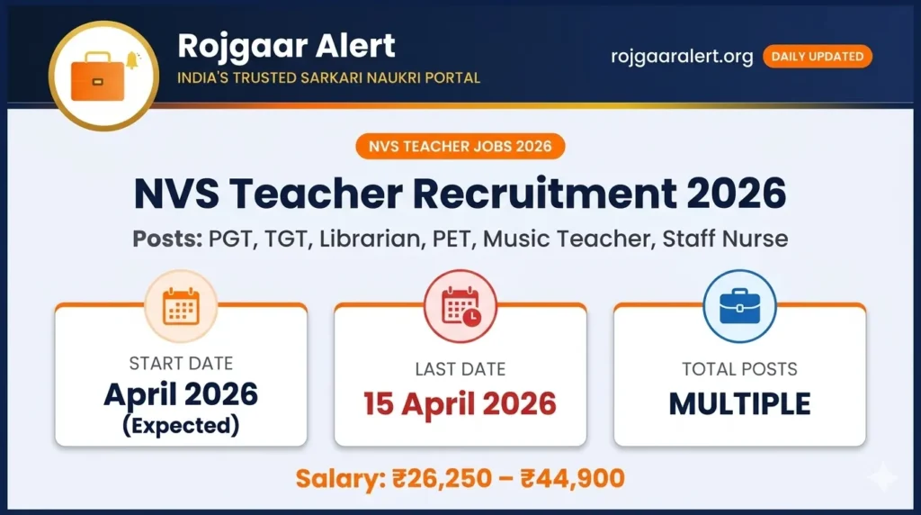 NVS Teacher Recruitment 2026 — Vacancy, Eligibility, Salary & Apply Process