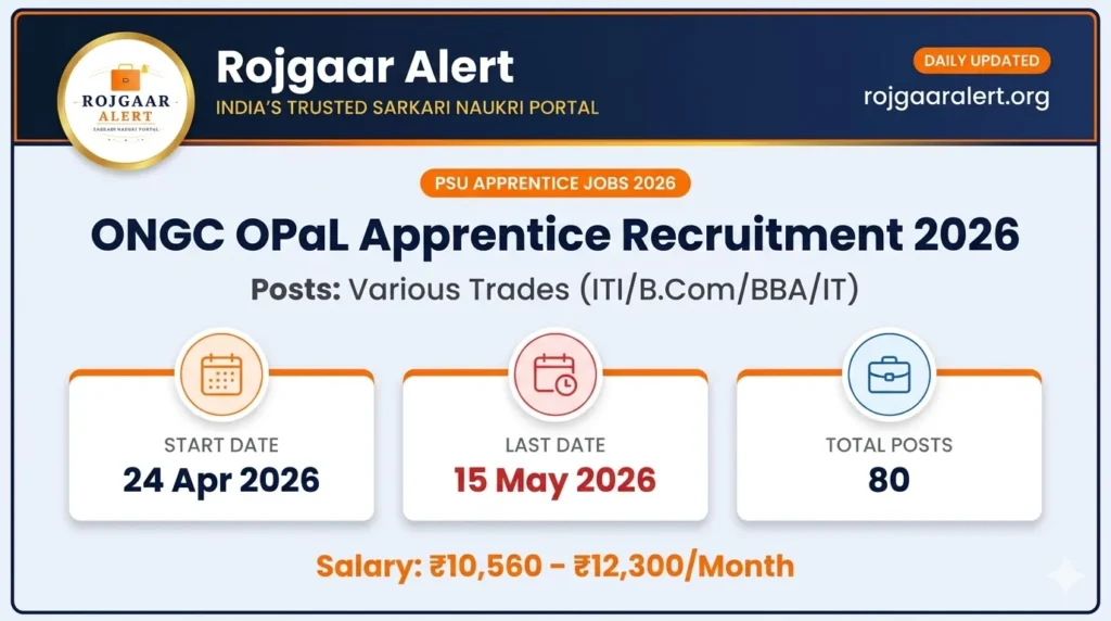 ONGC OPaL Apprentice Recruitment 2026 — Vacancy, Eligibility, Salary & Apply Process