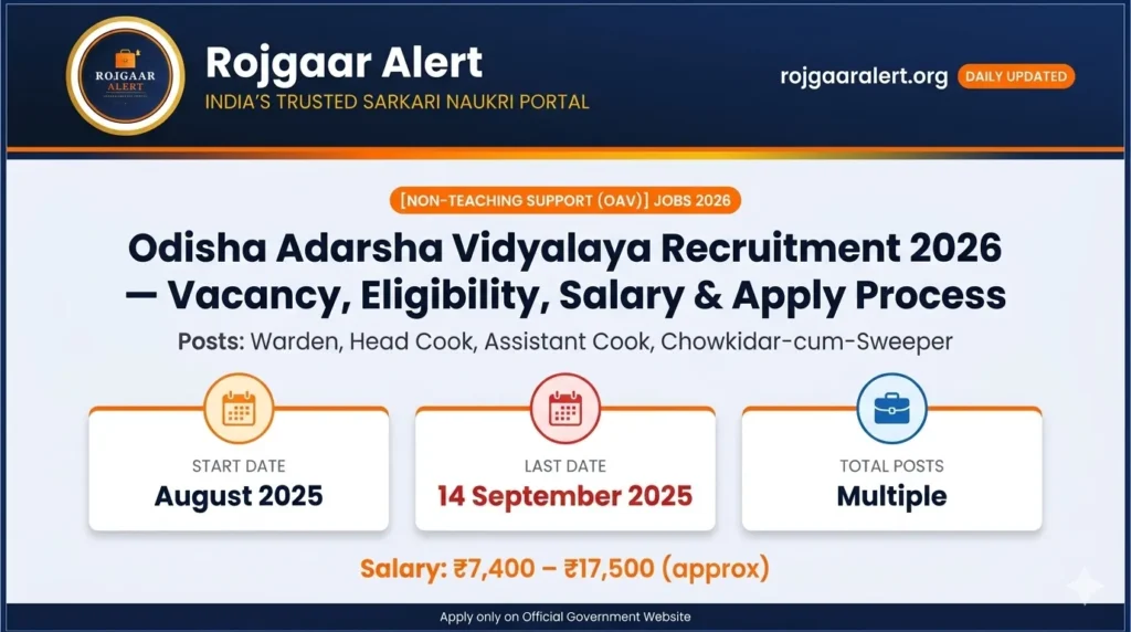 Odisha Adarsha Vidyalaya Recruitment 2026