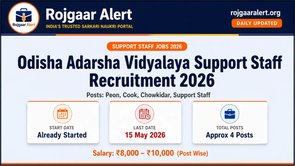 Odisha Adarsha Vidyalaya Support Staff Recruitment 2026 — Vacancy, Eligibility, Salary & Apply Process
