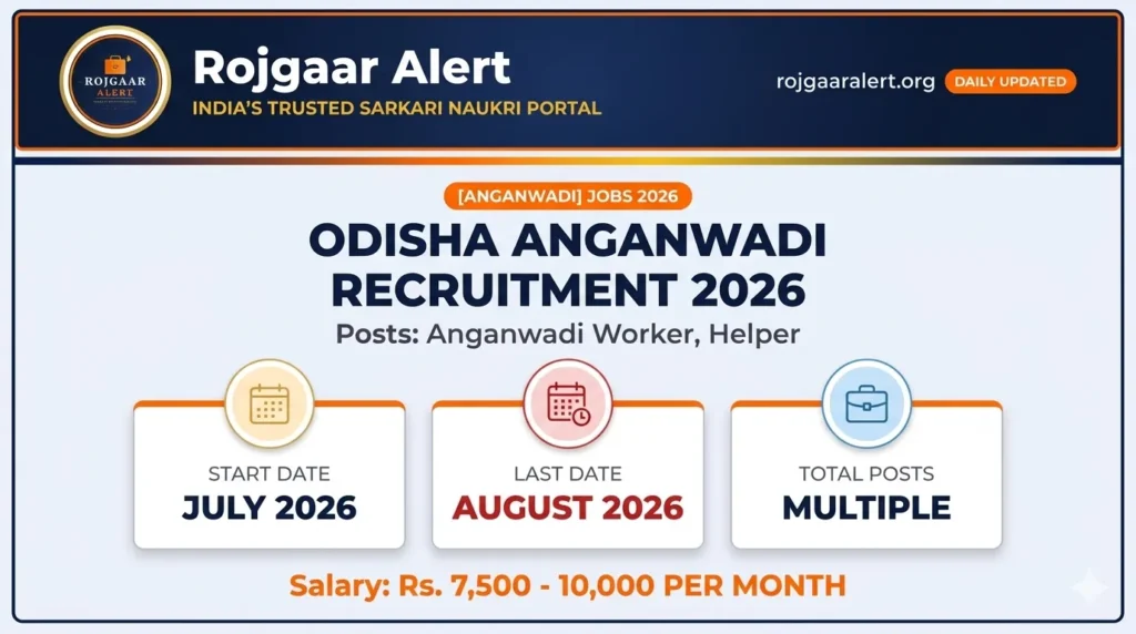 Odisha Anganwadi Recruitment 2026 — Vacancy, Eligibility, Salary & Apply Process