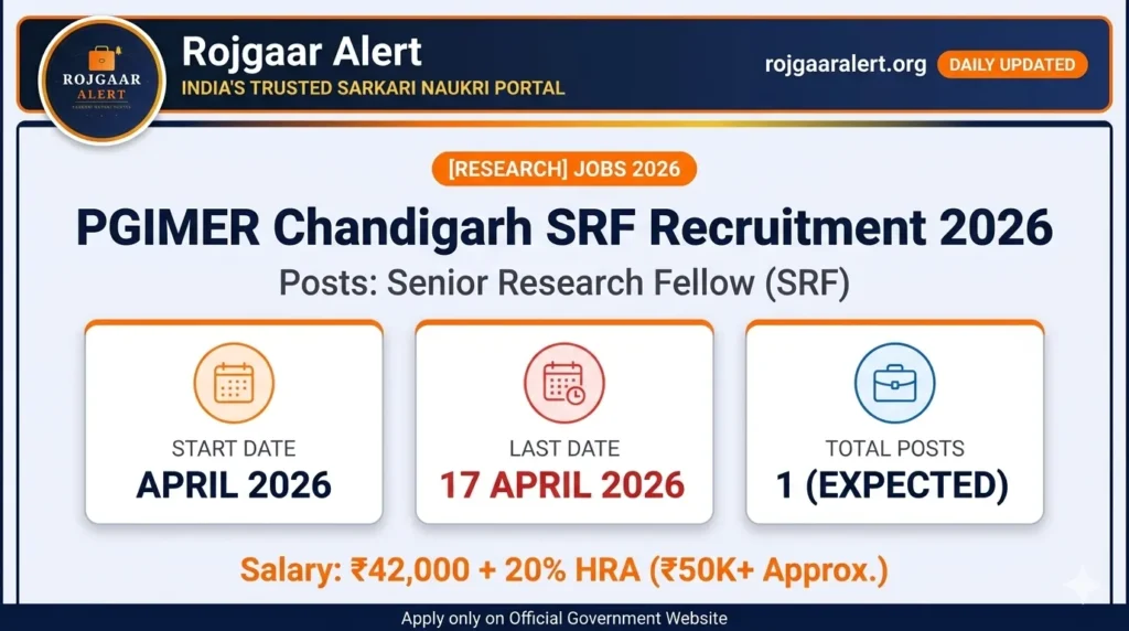 PGIMER-Recruitment-2026-Apply-for-Various-Senior-Research-Fellow-Posts-Notification