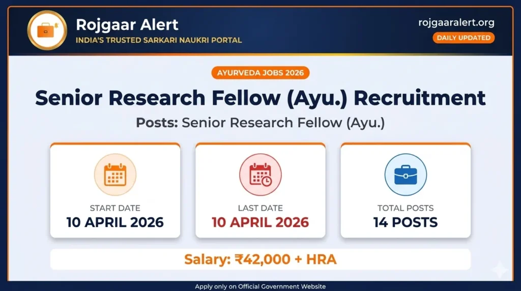 Regional Ayurveda Research Institute SRF Recruitment 2026 — Vacancy, Eligibility, Salary & Apply Process