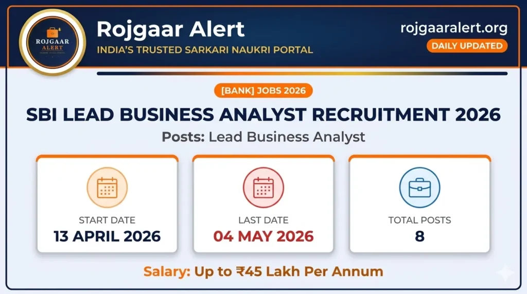 SBI Lead Business Analyst Recruitment 2026