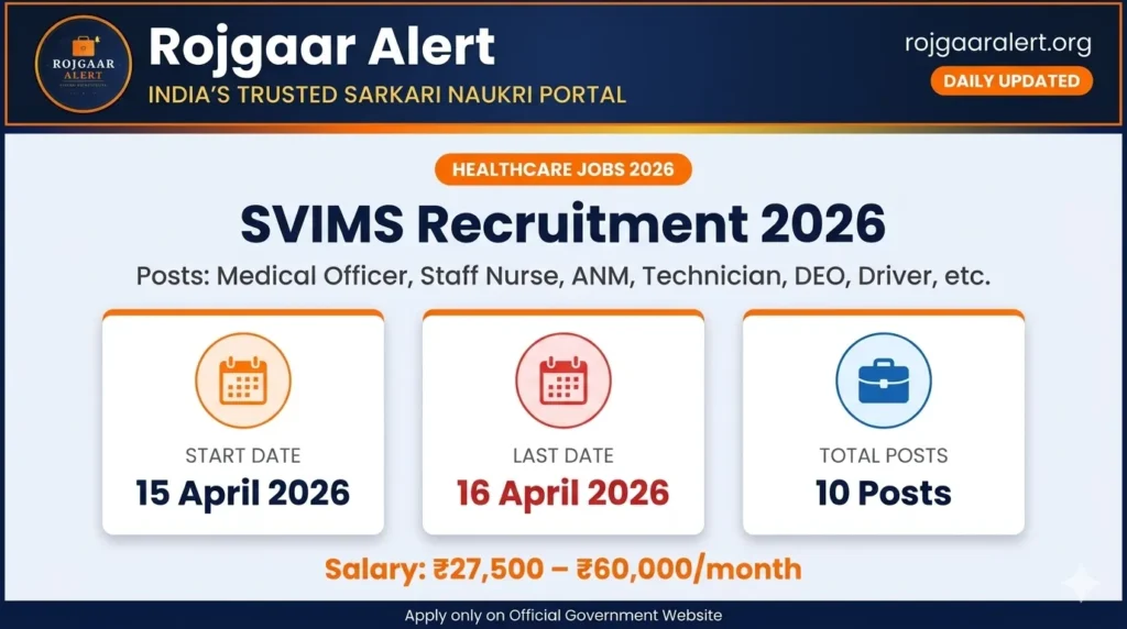 SVIMS Recruitment 2026