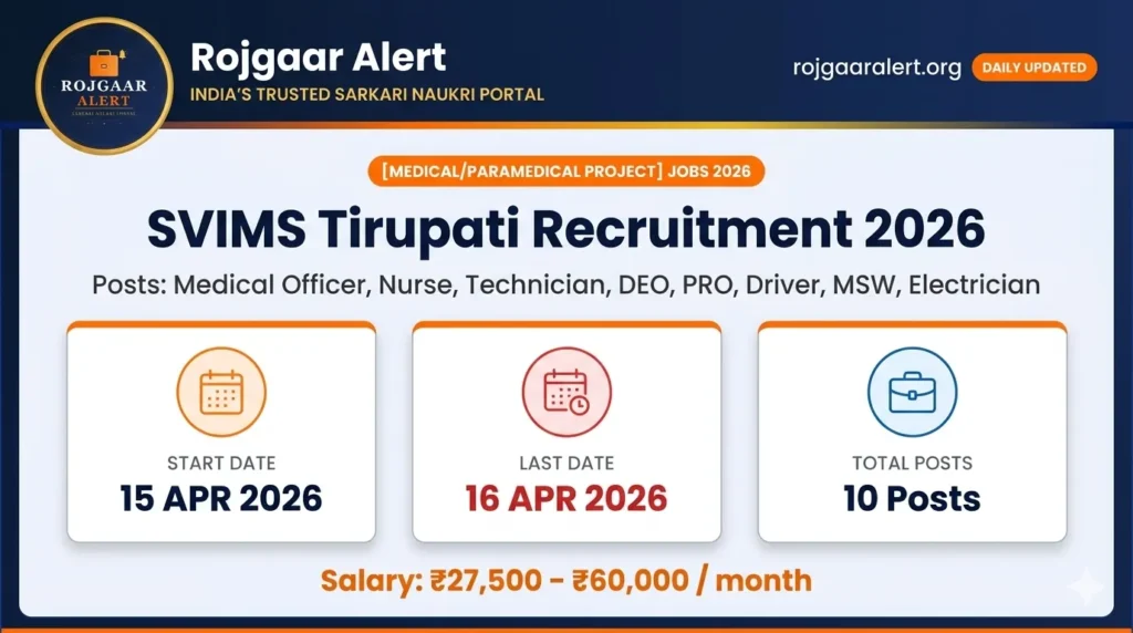 SVIMS Recruitment 2026 — Vacancy, Eligibility, Salary & Apply Process