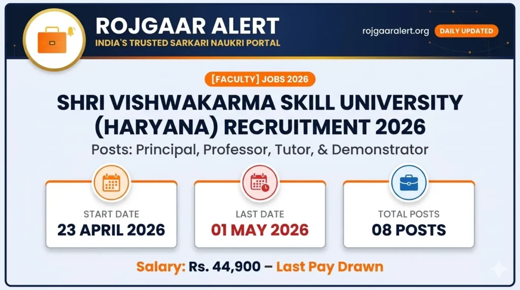 SVSU Recruitment 2026 — Vacancy, Eligibility, Salary & Apply Process