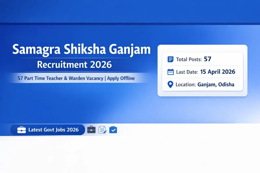 Samagra Shiksha Ganjam Recruitment 2026 – 57 Part-Time Teacher & Warden Vacancy