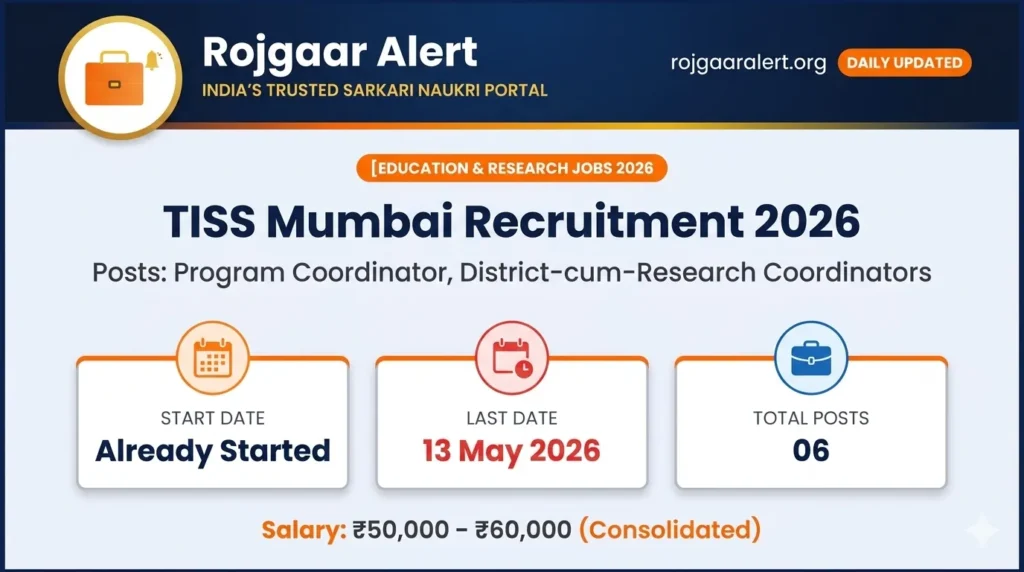 TISS Mumbai Recruitment 2026 — Vacancy, Eligibility, Salary & Apply Process