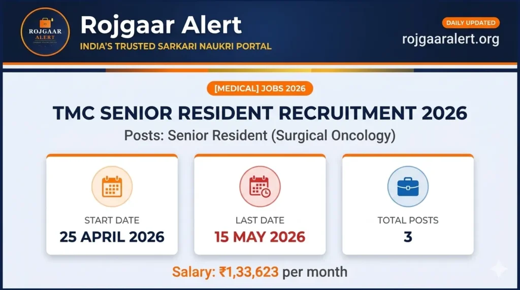 TMC Senior Resident Recruitment 2026 — Vacancy, Eligibility, Salary & Apply Process