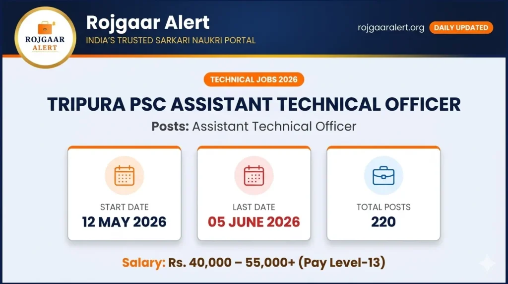 Tripura PSC Assistant Technical Officer 2026 — Vacancy, Eligibility, Salary & Apply Process
