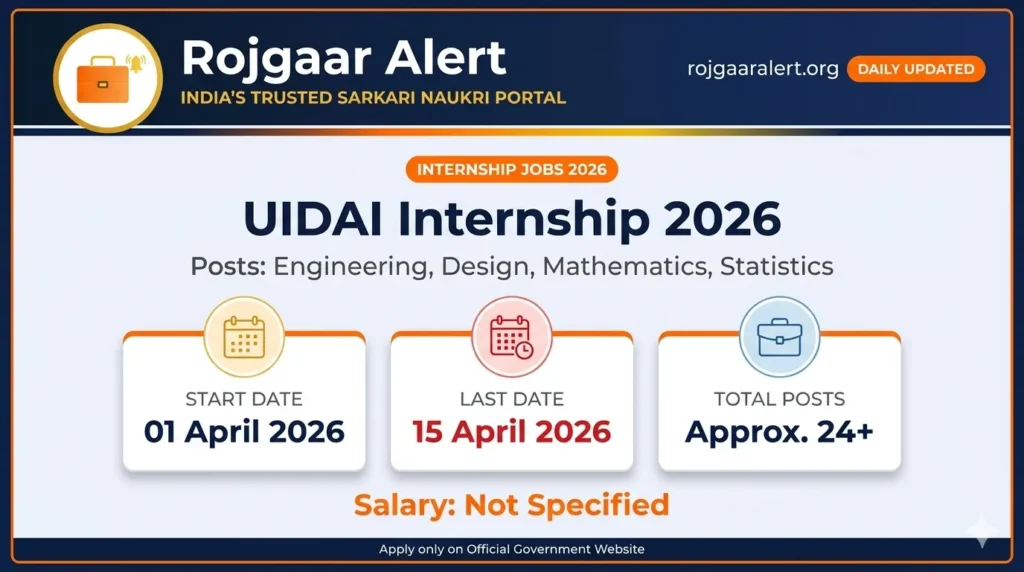 UIDAI Internship 2026 — Vacancy, Eligibility, Salary & Apply Process