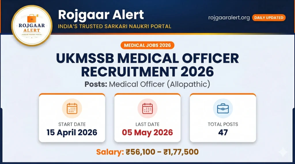 UKMSSB Medical Officer Recruitment 2026