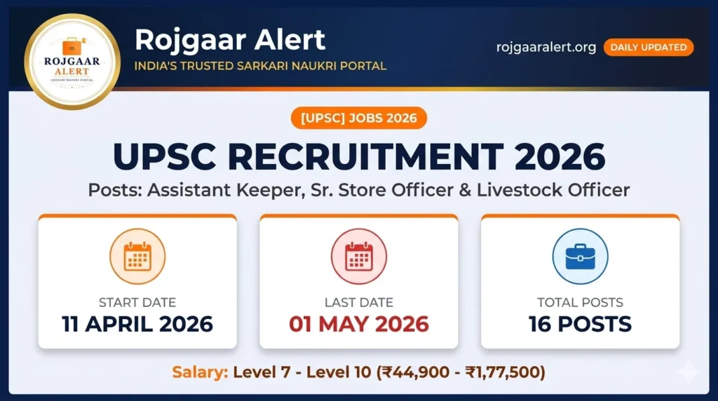 UPSC Recruitment 2026 — Vacancy, Eligibility, Salary & Apply Process
