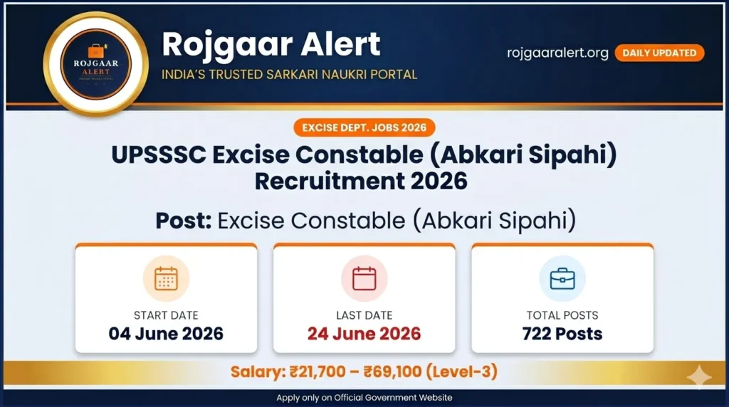 UPSSSC Excise Constable Recruitment 2026 — Vacancy, Eligibility, Salary & Apply Process
