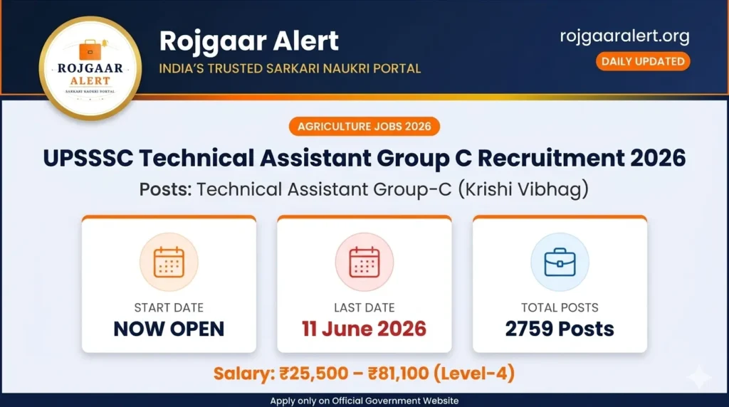 UPSSSC Technical Assistant Group C Recruitment 2026 — Vacancy, Eligibility, Salary & Apply Process