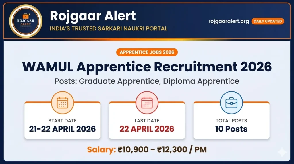 WAMUL Apprentice Recruitment 2026