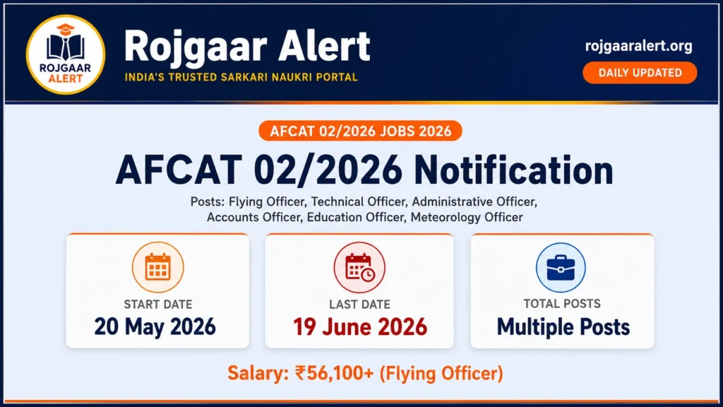 AFCAT 022026 Notification — Vacancy, Eligibility, Salary & Apply Process