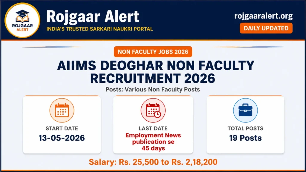 AIIMS Deoghar Non-Faculty Recruitment 2026 — Vacancy, Eligibility, Salary & Apply Process