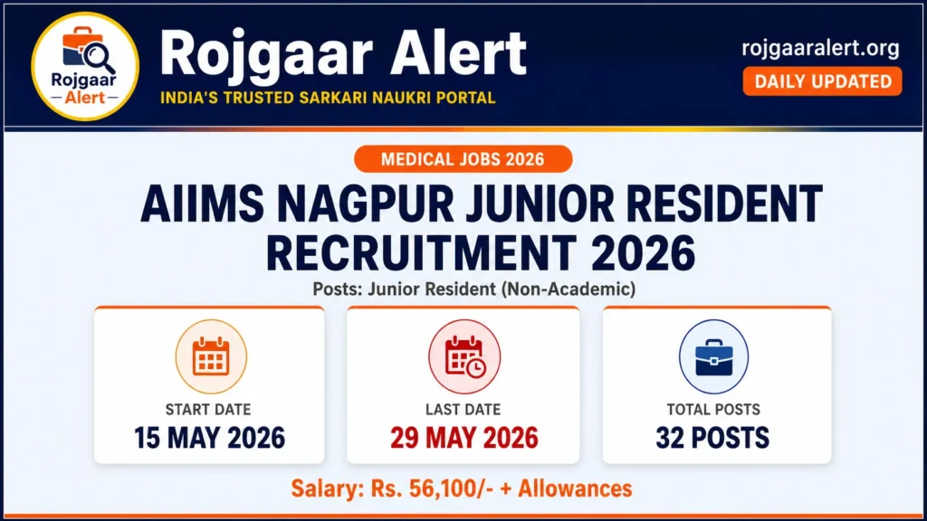 AIIMS Nagpur Junior Resident Recruitment 2026 — Vacancy, Eligibility, Salary & Apply Process