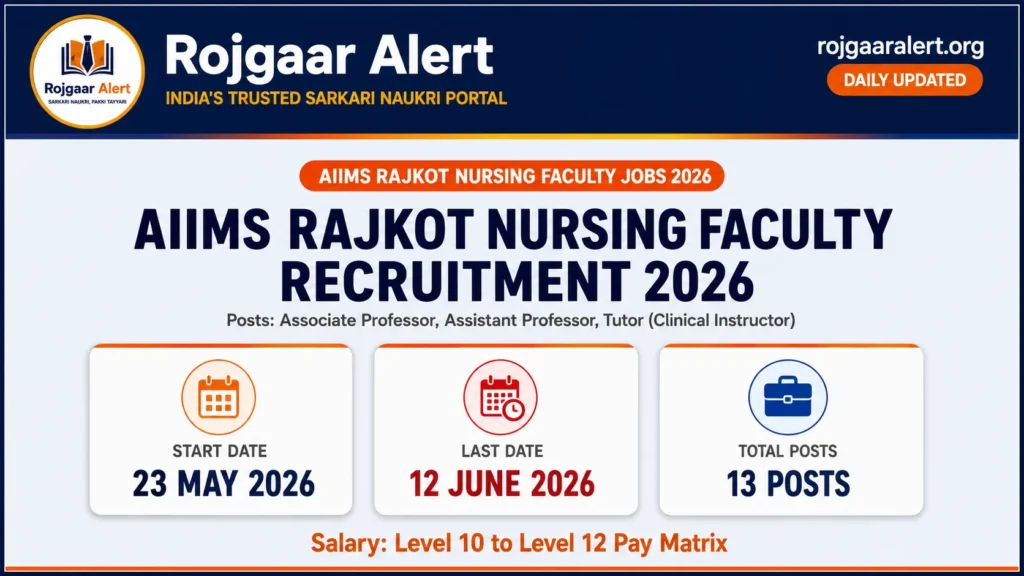AIIMS Rajkot Nursing Faculty Recruitment 2026 — Vacancy, Eligibility, Salary & Apply Process