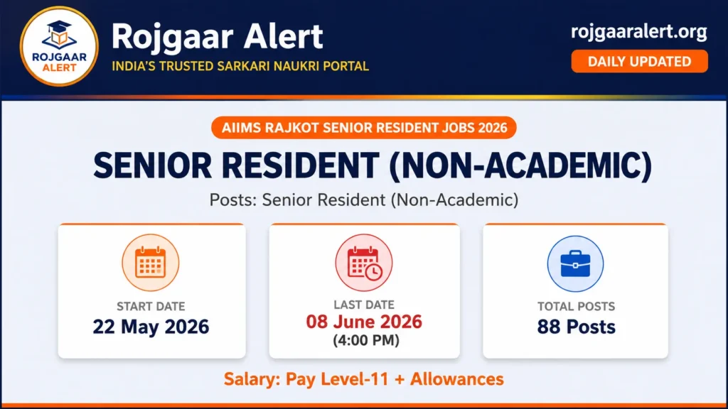 AIIMS Rajkot Senior Resident Recruitment 2026 — Vacancy, Eligibility, Salary & Apply Process