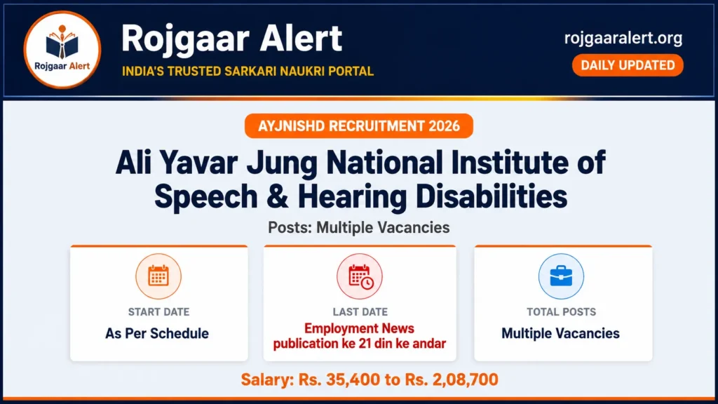 AYJNISHD Recruitment 2026