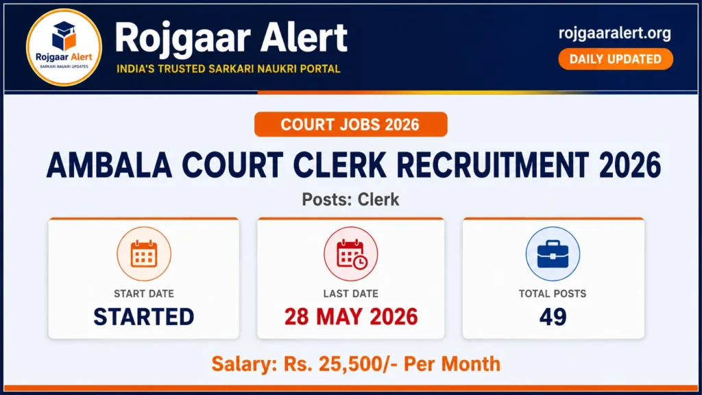 Ambala Court Clerk Recruitment 2026 — Vacancy, Eligibility, Salary & Apply Process