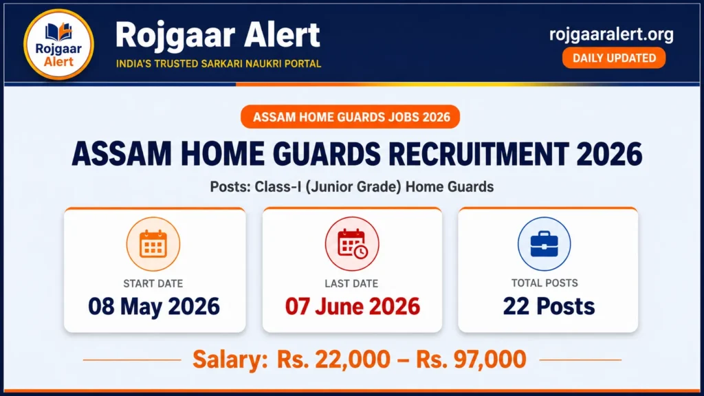 Assam Home Guards Recruitment 2026 — Vacancy, Eligibility, Salary & Apply Process