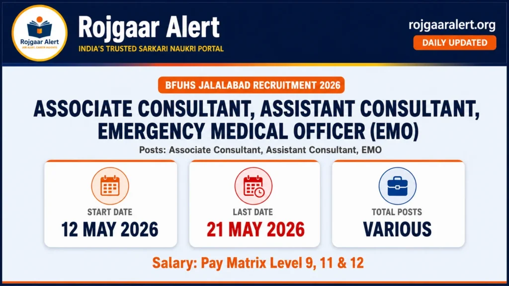 BFUHS Jalalabad Recruitment 2026 — Vacancy, Eligibility, Salary & Apply Process