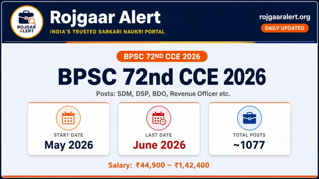 BPSC 72nd CCE 2026 — Vacancy, Eligibility, Salary & Apply Process