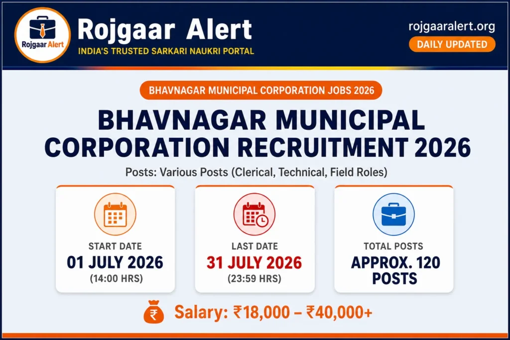 Bhavnagar Municipal Corporation Recruitment 2026 — Vacancy, Eligibility, Salary & Apply Process