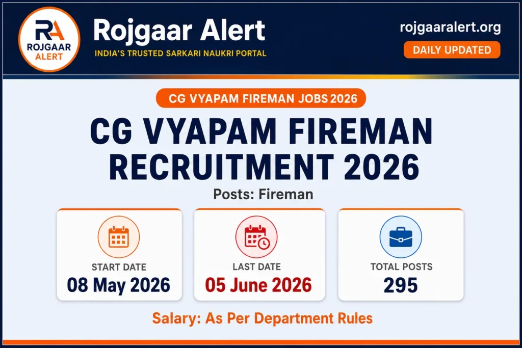 CG Vyapam Fireman Recruitment 2026 — Vacancy, Eligibility, Salary & Apply Process