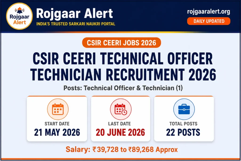 CSIR CEERI Technical Officer Technician Recruitment 2026 — Vacancy, Eligibility, Salary & Apply Process