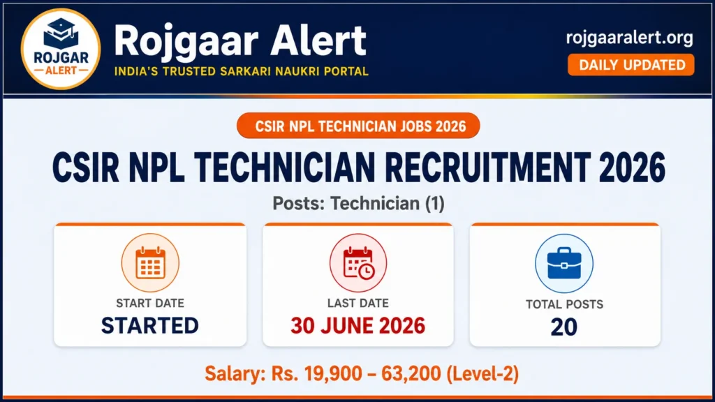 CSIR NPL Technician Recruitment 2026 — Vacancy, Eligibility, Salary & Apply Process