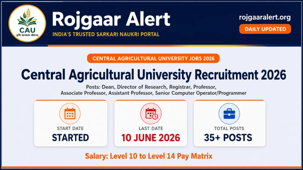 Central Agricultural University Recruitment 2026 — Vacancy, Eligibility, Salary & Apply Process