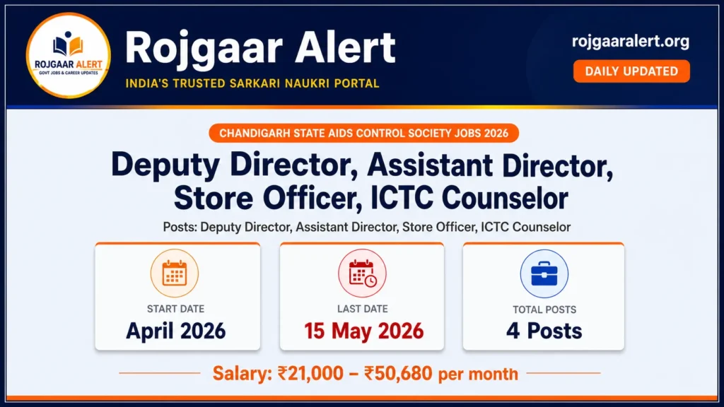 Chandigarh State AIDS Control Society Recruitment 2026 — Vacancy, Eligibility, Salary & Apply Process