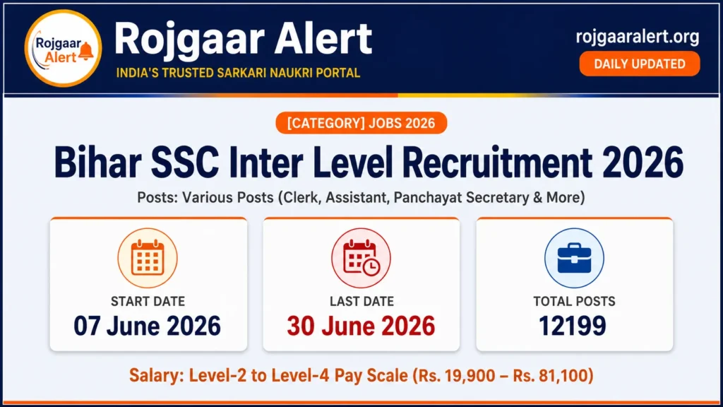 Bihar SSC Inter Level Recruitment 2026 — Vacancy, Eligibility, Salary & Apply Process