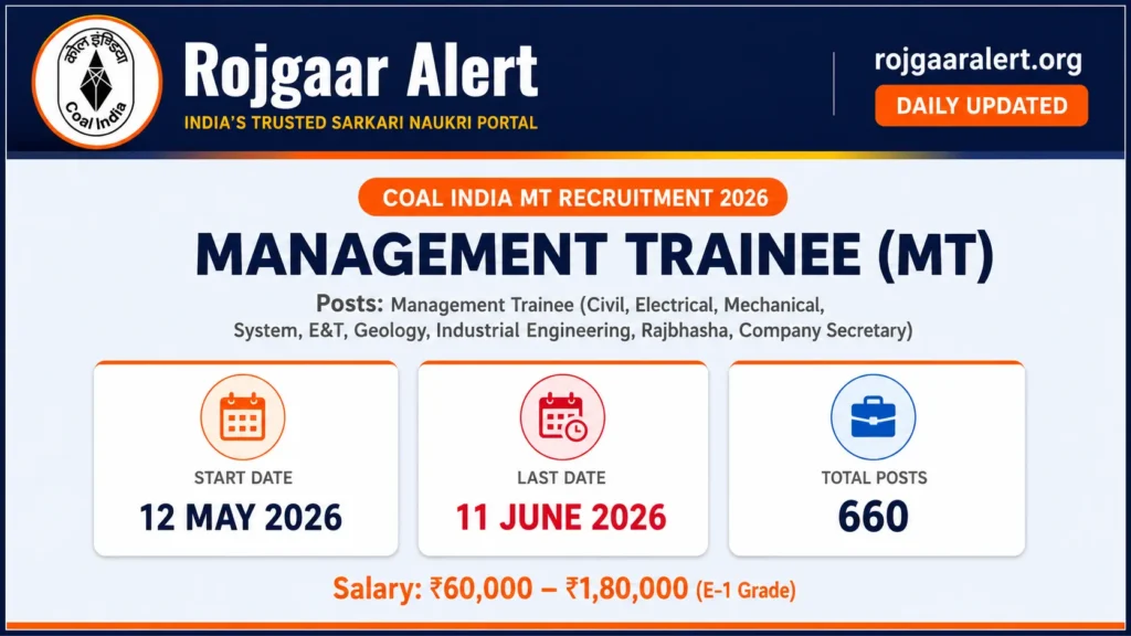 Coal India MT Recruitment 2026 — Vacancy, Eligibility, Salary & Apply Process