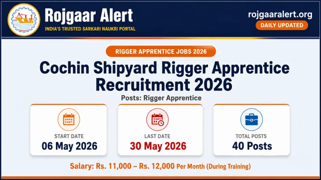 Cochin Shipyard Rigger Apprentice Recruitment 2026 — Vacancy, Eligibility, Salary & Apply Process