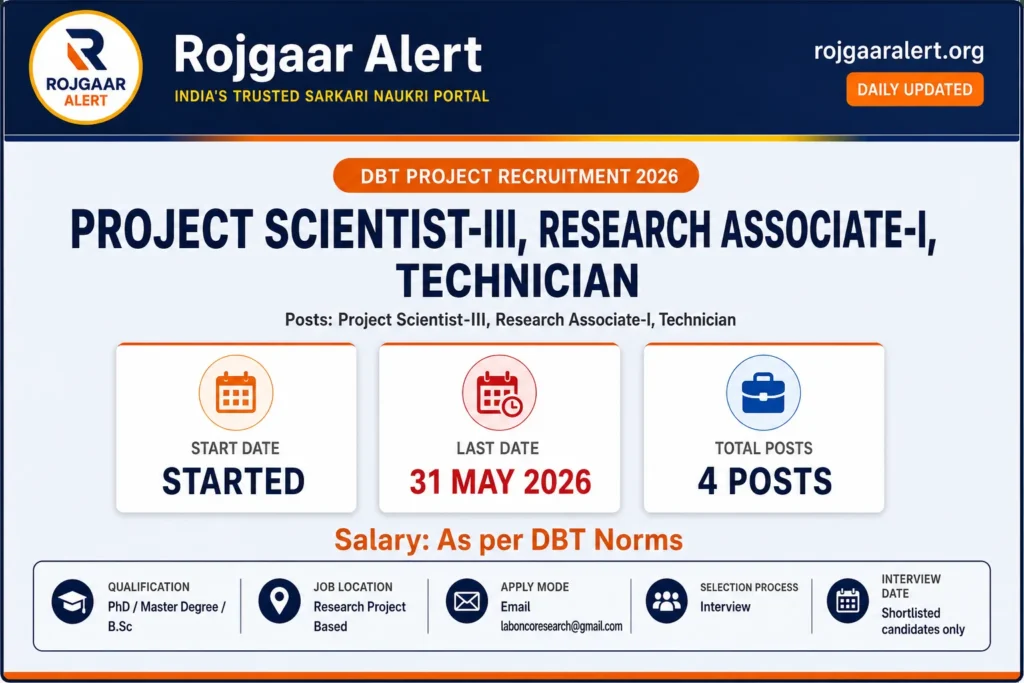 DBT Project Recruitment 2026 — Vacancy, Eligibility, Salary & Apply Process