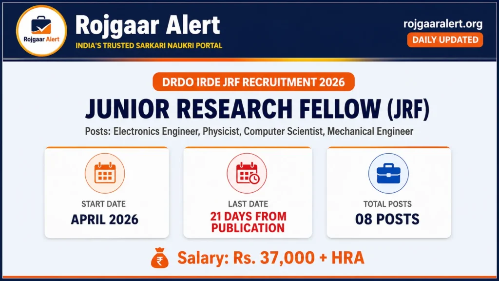 DRDO IRDE JRF Recruitment 2026 — Vacancy, Eligibility, Salary & Apply Process