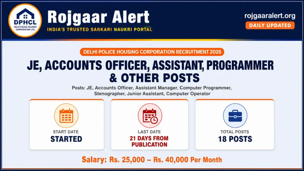Delhi Police Housing Corporation Recruitment 2026 — Vacancy, Eligibility, Salary & Apply Process